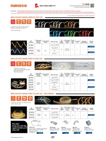 CATALOGUE THIẾT BỊ ĐIỆN PANASONIC & NANOCO T10.2026