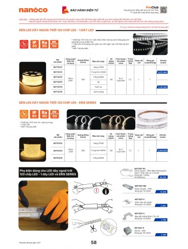 CATALOGUE THIẾT BỊ ĐIỆN PANASONIC & NANOCO T10.2026