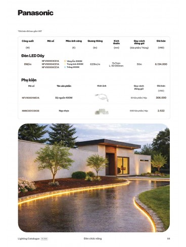CATALOGUE ĐÈN PANASONIC THÁNG 06 - 2026