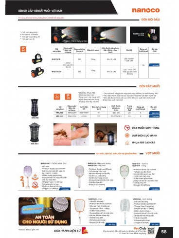 CATALOGUE THIẾT BỊ ĐIỆN PANASONIC - NANOCO THÁNG 01.2026