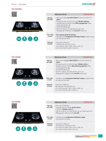 CATALOGUE THIẾT BỊ THIẾT BỊ BẾP GRANDX 2026