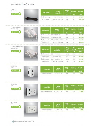 CATALOGUE RẠNG ĐÔNG 2026