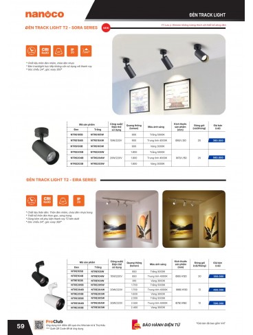 CATALOGUE THIẾT BỊ ĐIỆN PANASONIC & NANOCO T07.2026