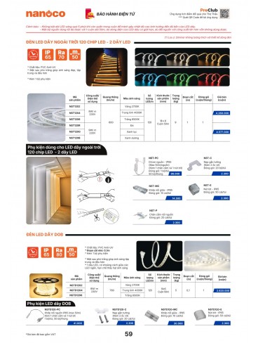 CATALOGUE THIẾT BỊ ĐIỆN PANASONIC & NANOCO T10.2026