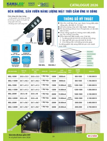 CATALOGUE KAWASAN & KAWALED 2026
