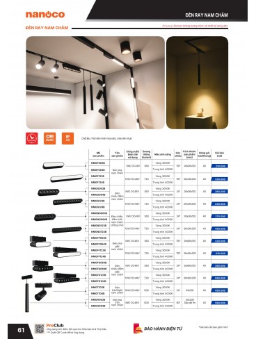 CATALOGUE THIẾT BỊ ĐIỆN PANASONIC & NANOCO T07.2026
