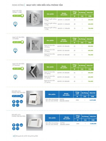 CATALOGUE RẠNG ĐÔNG 2026