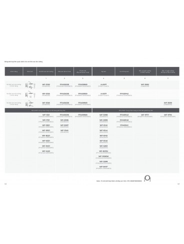 CATALOGUE AMERICAN STANDARD 2026