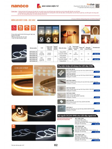 CATALOGUE THIẾT BỊ ĐIỆN PANASONIC & NANOCO T10.2026