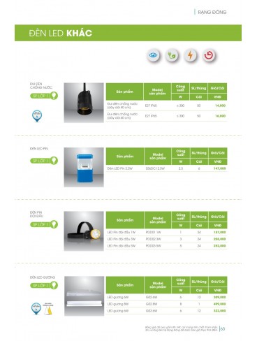 CATALOGUE RẠNG ĐÔNG 2026