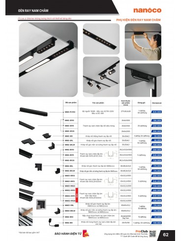 CATALOGUE THIẾT BỊ ĐIỆN PANASONIC & NANOCO T04.2026