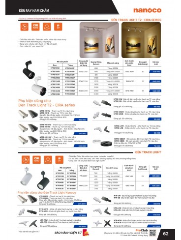CATALOGUE THIẾT BỊ ĐIỆN PANASONIC & NANOCO T01.2026