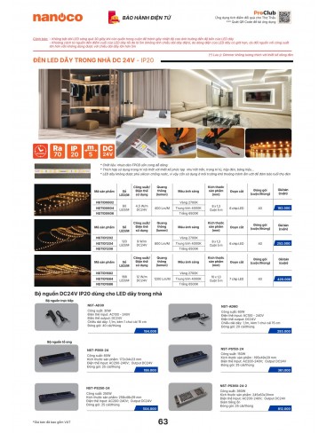CATALOGUE THIẾT BỊ ĐIỆN PANASONIC & NANOCO T10.2026