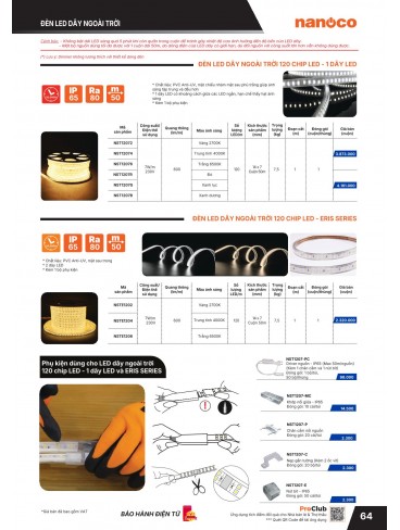 CATALOGUE THIẾT BỊ ĐIỆN PANASONIC & NANOCO T07.2026