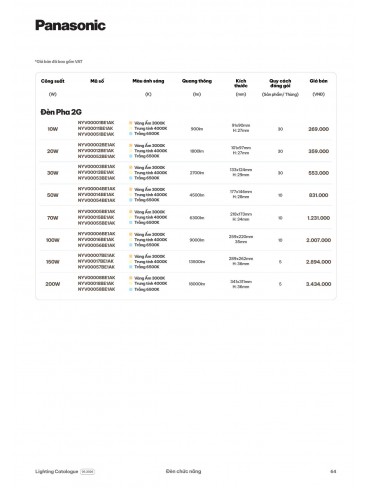 CATALOGUE ĐÈN PANASONIC THÁNG 06 - 2026