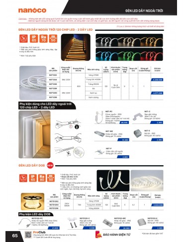 CATALOGUE THIẾT BỊ ĐIỆN PANASONIC & NANOCO T07.2026