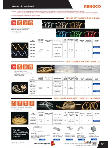 CATALOGUE THIẾT BỊ ĐIỆN PANASONIC - NANOCO THÁNG 01.2026