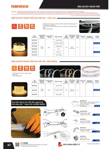 CATALOGUE THIẾT BỊ ĐIỆN PANASONIC - NANOCO THÁNG 01.2026