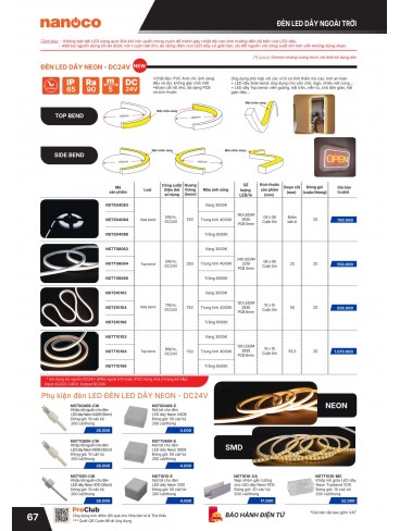 CATALOGUE THIẾT BỊ ĐIỆN PANASONIC & NANOCO T07.2026