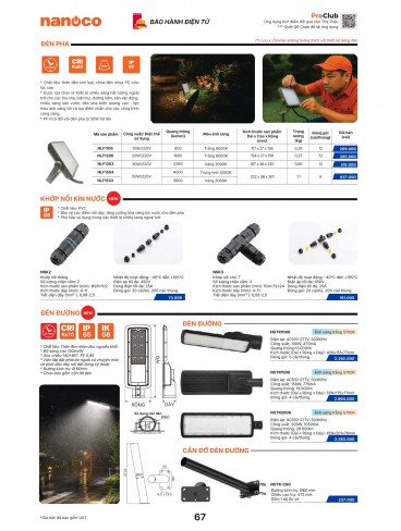 CATALOGUE THIẾT BỊ ĐIỆN PANASONIC & NANOCO T10.2026
