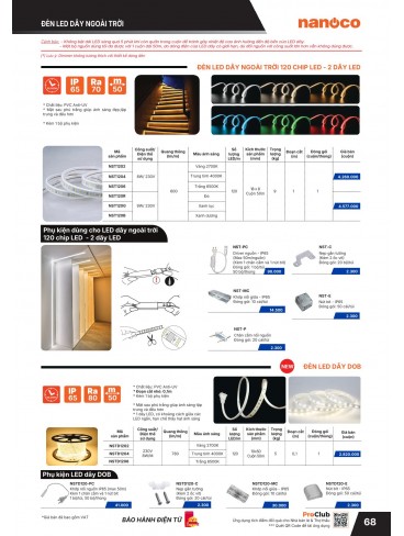 CATALOGUE THIẾT BỊ ĐIỆN PANASONIC - NANOCO THÁNG 01.2026