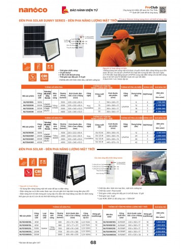 CATALOGUE THIẾT BỊ ĐIỆN PANASONIC & NANOCO T10.2026