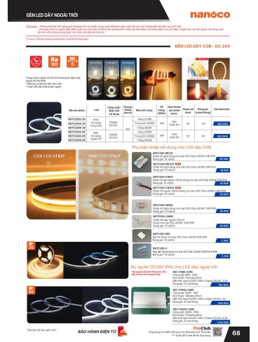 CATALOGUE THIẾT BỊ ĐIỆN PANASONIC & NANOCO T07.2026