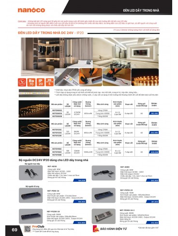 CATALOGUE THIẾT BỊ ĐIỆN PANASONIC & NANOCO T07.2026