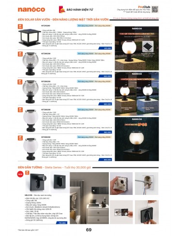 CATALOGUE THIẾT BỊ ĐIỆN PANASONIC & NANOCO T10.2026