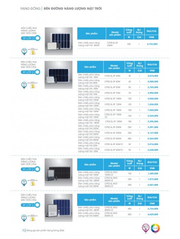 CATALOGUE RẠNG ĐÔNG 2026