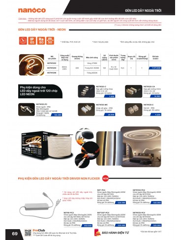 CATALOGUE THIẾT BỊ ĐIỆN PANASONIC - NANOCO THÁNG 01.2026