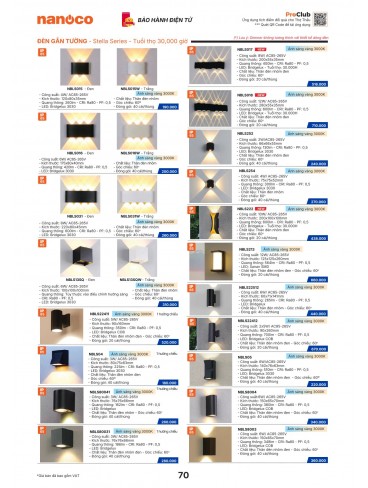 CATALOGUE THIẾT BỊ ĐIỆN PANASONIC & NANOCO T10.2026