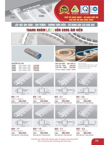 CATALOGUE ĐÈN ANFACO THÁNG 09.2025