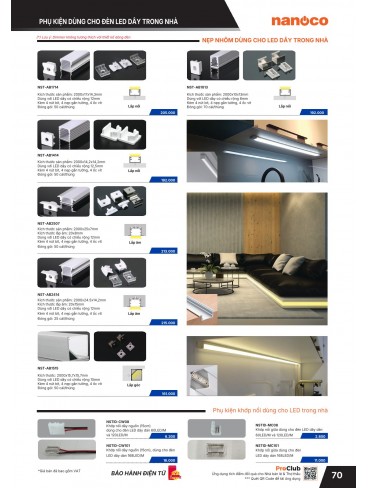 CATALOGUE THIẾT BỊ ĐIỆN PANASONIC & NANOCO T04.2026