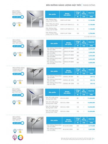 CATALOGUE RẠNG ĐÔNG 2026