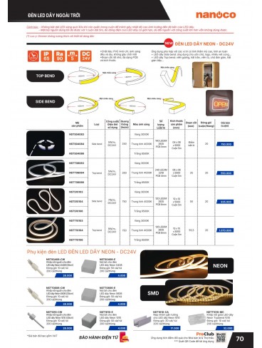 CATALOGUE THIẾT BỊ ĐIỆN PANASONIC & NANOCO T01.2026