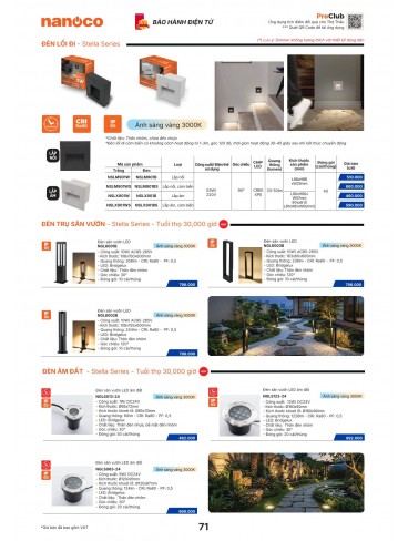 CATALOGUE THIẾT BỊ ĐIỆN PANASONIC & NANOCO T10.2026