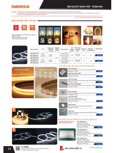 CATALOGUE THIẾT BỊ ĐIỆN PANASONIC & NANOCO T01.2026