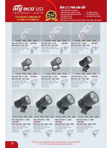 CATALOGUE ĐÈN ANFACO THÁNG 09.2025