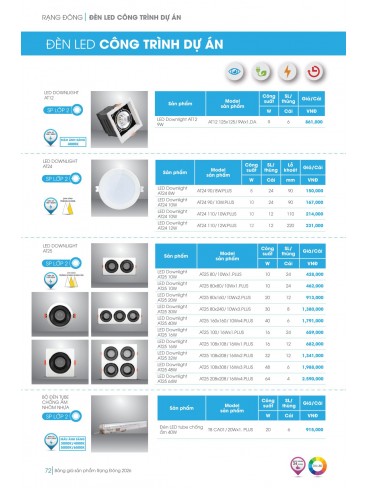 CATALOGUE RẠNG ĐÔNG 2026