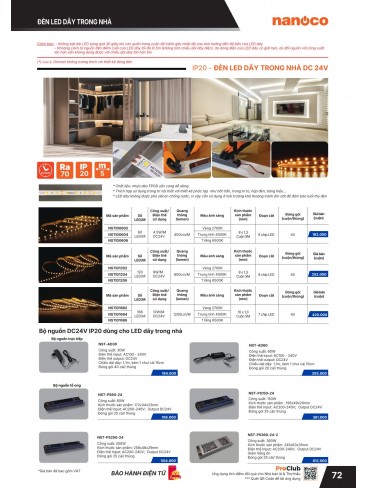 CATALOGUE THIẾT BỊ ĐIỆN PANASONIC & NANOCO T01.2026