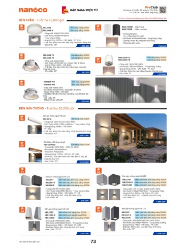 CATALOGUE THIẾT BỊ ĐIỆN PANASONIC & NANOCO T10.2026