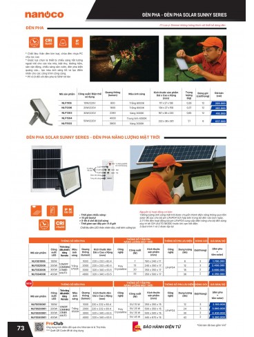 CATALOGUE THIẾT BỊ ĐIỆN PANASONIC & NANOCO T07.2026