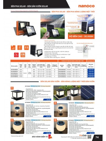 CATALOGUE THIẾT BỊ ĐIỆN PANASONIC & NANOCO T04.2026