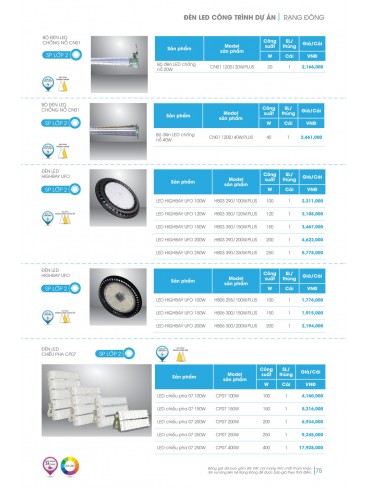CATALOGUE RẠNG ĐÔNG 2026