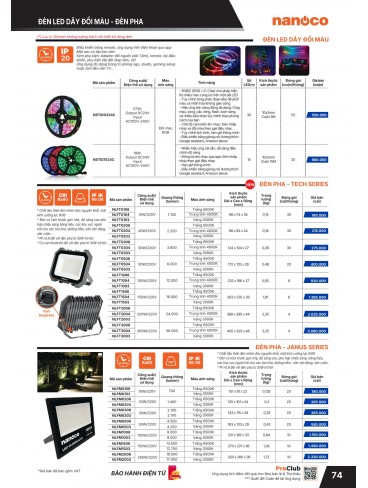 CATALOGUE THIẾT BỊ ĐIỆN PANASONIC & NANOCO T01.2026