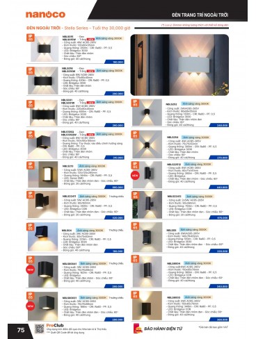 CATALOGUE THIẾT BỊ ĐIỆN PANASONIC & NANOCO T07.2026
