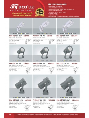 CATALOGUE ĐÈN ANFACO THÁNG 07.2026