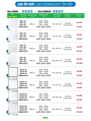 CATALOGUE MPE T04.2026