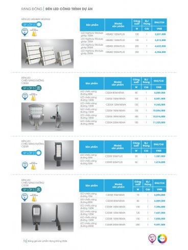 CATALOGUE RẠNG ĐÔNG 2026